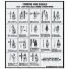 W84947A - Hand Signals Safety Decals - AAxis Distributors