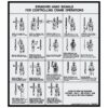 W84947B - Hand Signals Safety Decals - AAxis Distributors