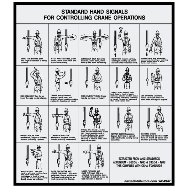 Hand Signals Safety - W84947B - Vinyl Decals - AAxis Distributors